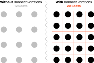 massachusetts partition guidelines